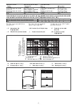 Предварительный просмотр 11 страницы Pilz 777140 Operating Instructions Manual