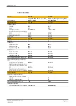 Preview for 15 page of Pilz 777750 Operating Manual