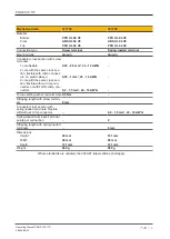 Preview for 19 page of Pilz 777750 Operating Manual