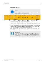 Preview for 20 page of Pilz 777750 Operating Manual