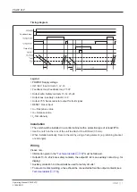 Предварительный просмотр 11 страницы Pilz 777949 Operating Manual