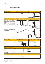 Предварительный просмотр 13 страницы Pilz 777949 Operating Manual