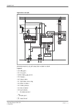 Предварительный просмотр 15 страницы Pilz 777949 Operating Manual