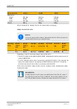 Предварительный просмотр 31 страницы Pilz 777949 Operating Manual