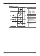 Предварительный просмотр 15 страницы Pilz G1000001 Operating Manual