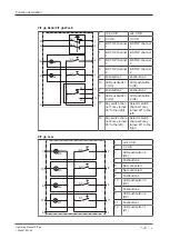 Предварительный просмотр 16 страницы Pilz G1000001 Operating Manual