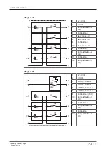 Предварительный просмотр 17 страницы Pilz G1000001 Operating Manual