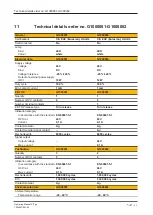 Предварительный просмотр 29 страницы Pilz G1000001 Operating Manual