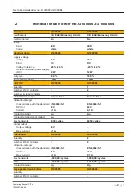 Предварительный просмотр 31 страницы Pilz G1000001 Operating Manual