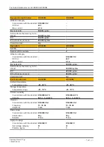 Предварительный просмотр 32 страницы Pilz G1000001 Operating Manual