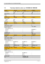 Предварительный просмотр 34 страницы Pilz G1000001 Operating Manual