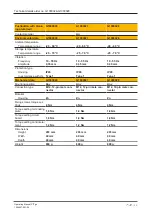 Предварительный просмотр 35 страницы Pilz G1000001 Operating Manual