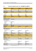 Предварительный просмотр 36 страницы Pilz G1000001 Operating Manual