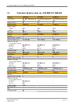 Предварительный просмотр 38 страницы Pilz G1000001 Operating Manual