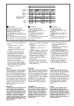 Preview for 13 page of Pilz P2HZ X4P Operating Instructions Manual