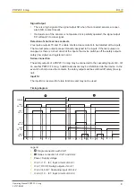 Preview for 8 page of Pilz PDP20 F 4 mag Operating Manual