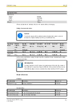 Preview for 15 page of Pilz PDP20 F 4 mag Operating Manual