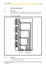 Preview for 11 page of Pilz PDP67 F 4 code Operating Manual