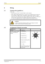 Preview for 13 page of Pilz PDP67 F 4 code Operating Manual