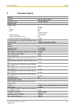 Preview for 19 page of Pilz PDP67 F 8DI ION PT Manual