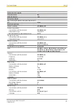 Preview for 20 page of Pilz PDP67 F 8DI ION PT Manual