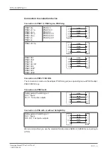 Предварительный просмотр 8 страницы Pilz PIT en1.0 Operating Manual