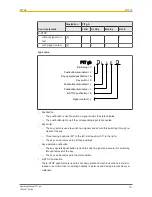 Предварительный просмотр 10 страницы Pilz PIT gb BLLE y Operating Manual