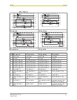 Предварительный просмотр 11 страницы Pilz PIT gb BLLE y Operating Manual