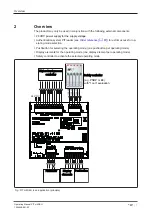 Предварительный просмотр 7 страницы Pilz PIT m4SEU Operating Manual