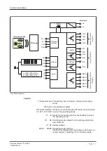 Предварительный просмотр 17 страницы Pilz PIT m4SEU Operating Manual