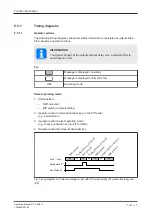 Предварительный просмотр 25 страницы Pilz PIT m4SEU Operating Manual