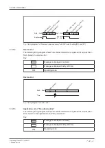 Предварительный просмотр 27 страницы Pilz PIT m4SEU Operating Manual