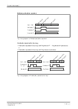 Предварительный просмотр 30 страницы Pilz PIT m4SEU Operating Manual