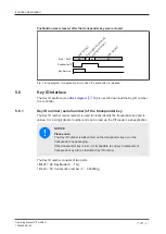 Предварительный просмотр 31 страницы Pilz PIT m4SEU Operating Manual