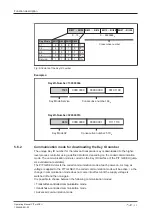 Предварительный просмотр 32 страницы Pilz PIT m4SEU Operating Manual