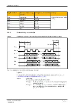 Предварительный просмотр 35 страницы Pilz PIT m4SEU Operating Manual