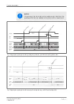 Предварительный просмотр 43 страницы Pilz PIT m4SEU Operating Manual