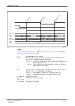 Предварительный просмотр 46 страницы Pilz PIT m4SEU Operating Manual