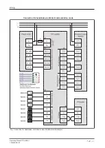 Предварительный просмотр 53 страницы Pilz PIT m4SEU Operating Manual