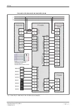 Предварительный просмотр 54 страницы Pilz PIT m4SEU Operating Manual