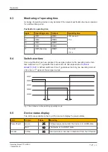 Предварительный просмотр 58 страницы Pilz PIT m4SEU Operating Manual