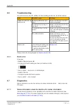 Предварительный просмотр 59 страницы Pilz PIT m4SEU Operating Manual