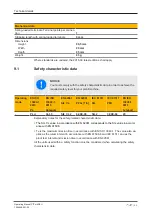 Предварительный просмотр 64 страницы Pilz PIT m4SEU Operating Manual