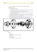 Предварительный просмотр 9 страницы Pilz PITestop Operating Manual