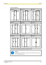 Предварительный просмотр 12 страницы Pilz PITestop Operating Manual