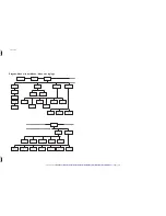 Предварительный просмотр 3 страницы Pilz PKB-M Operating Manual