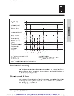 Предварительный просмотр 9 страницы Pilz PKB-M Operating Manual