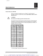 Предварительный просмотр 12 страницы Pilz PKB-M Operating Manual