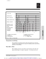 Предварительный просмотр 35 страницы Pilz PKB-M Operating Manual