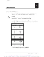 Предварительный просмотр 38 страницы Pilz PKB-M Operating Manual